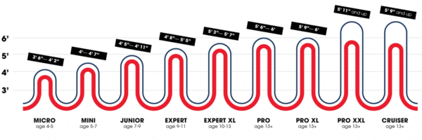 DK Swift Micro 18 inch Bike